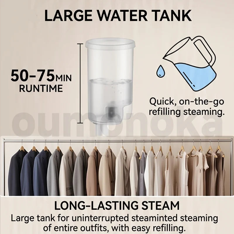 Portable Travel Garment Steamer