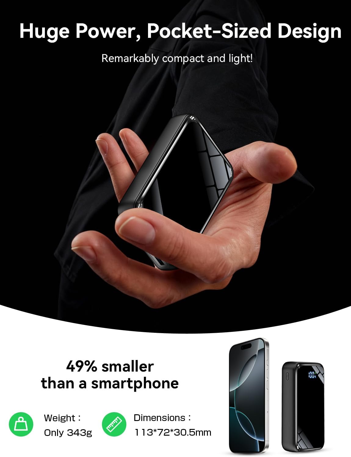 High-Power Travel Charger
