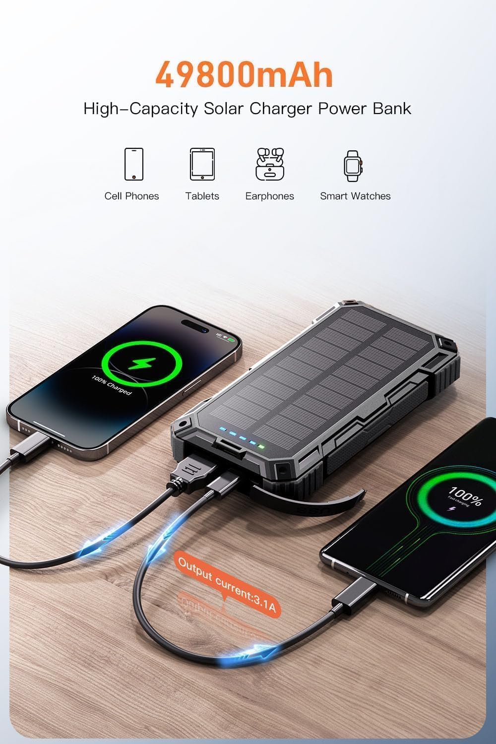 Ultimate Solar Power Bank
