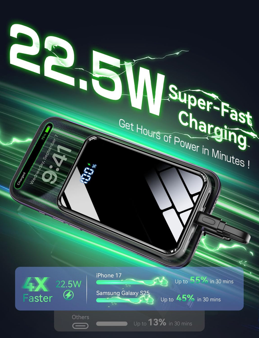 High-Power Travel Charger