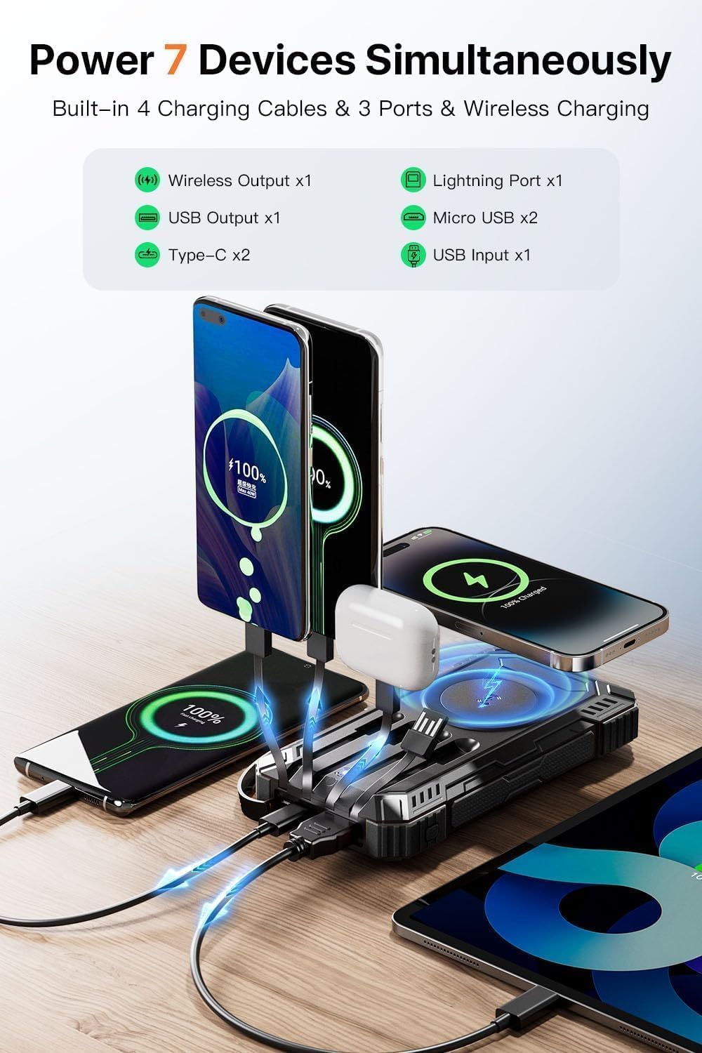 Ultimate Solar Power Bank